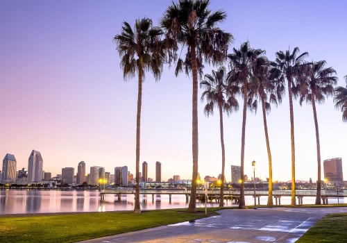 Employment Rates and Job Market Trends in Santee, CA