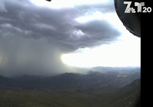 Understanding Severe Thunderstorm Warnings in Santee, CA